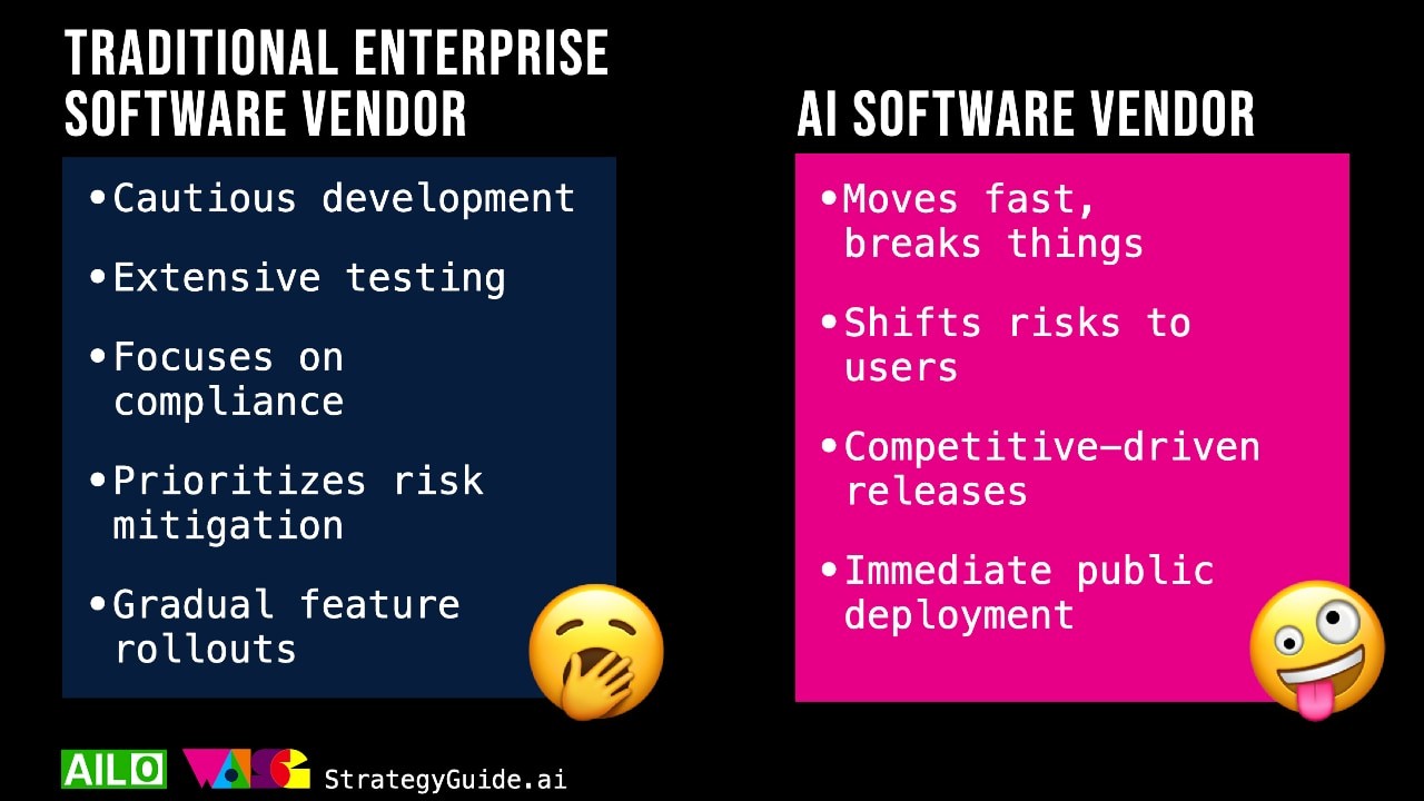 Open AI CTO reminds us they care more about inventing AGI and becoming trillionaires than your company’s safety